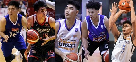 pba news|PBA .
